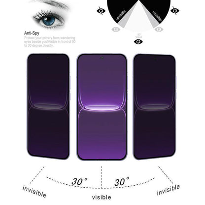 25pcs High Transparency Full Cover Anti-spy Tempered Glass Film, Support Fingerprint Unlocking, For Realme Neo8 5G, For Realme 16 Pro 5G