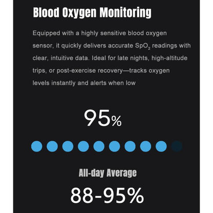 S339 1.85 inch AMOLED GPS Sport Smart Watch, Support Bluetooth Call / Sleep / Blood Oxygen / Heart Rate
