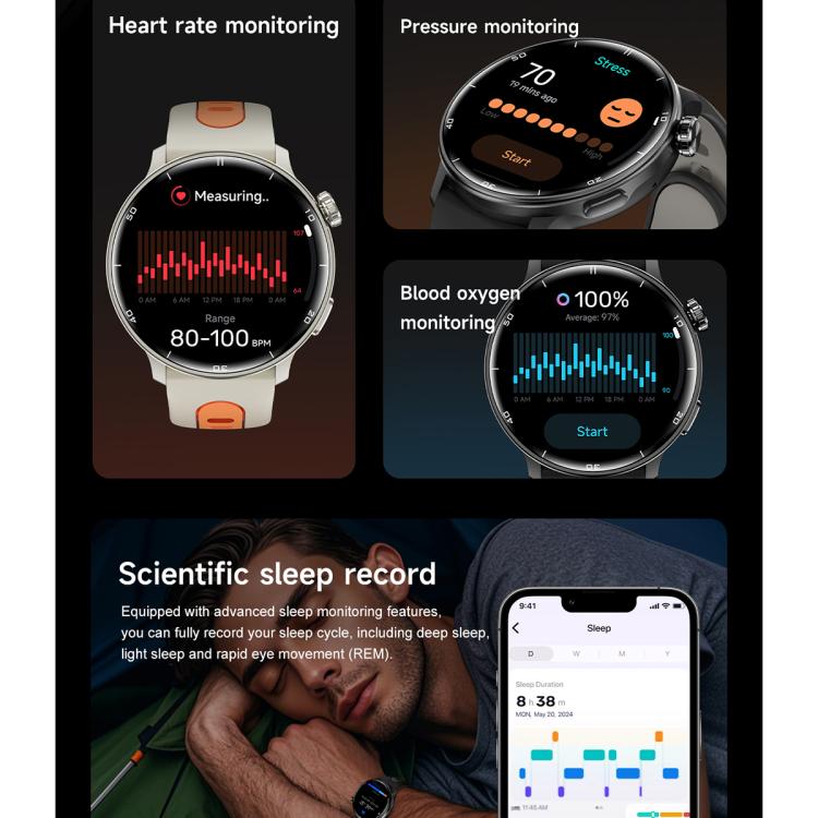 S666 1.43 inch AMOLED HD GPS Sport Smart Watch, Support Bluetooth Call / Sleep / Blood Oxygen / Heart Rate / Female Menstrual Cycle