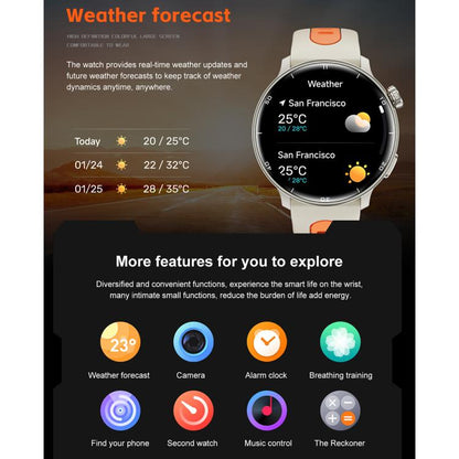 S666 1.43 inch AMOLED HD GPS Sport Smart Watch, Support Bluetooth Call / Sleep / Blood Oxygen / Heart Rate / Female Menstrual Cycle
