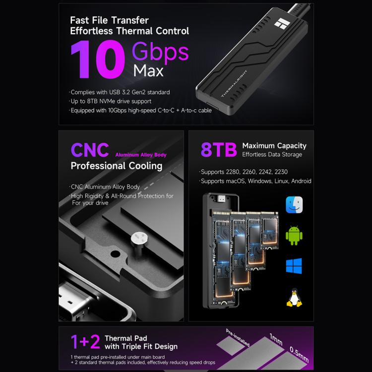THERMALRIGHT HR-EB109 M.2 NVMe SSD Enclosure with USB to Type-C Cable & Type-C to Type-C Cable, EB109 A-C & C-C Cable