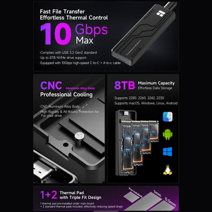 THERMALRIGHT HR-EB109 M.2 NVMe SSD Enclosure with USB to Type-C Cable & Type-C to Type-C Cable, EB109 A-C & C-C Cable