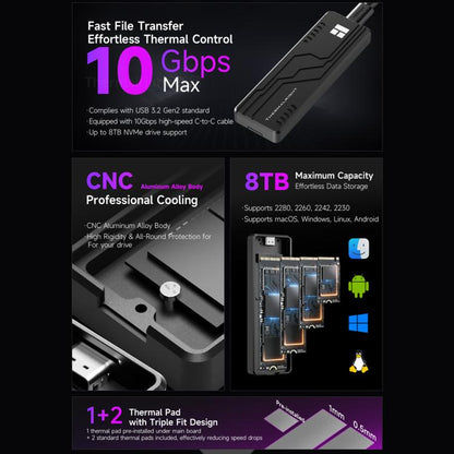 THERMALRIGHT HR-EB109 M.2 NVMe / SATA Dual Protocol SSD Enclosure with Type-C to Type-C Cable, EB109 Dual Protocol