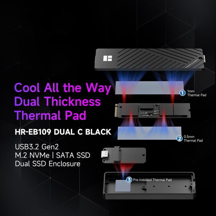 THERMALRIGHT HR-EB109 M.2 NVMe / SATA Dual Protocol SSD Enclosure with Type-C to Type-C Cable, EB109 Dual Protocol