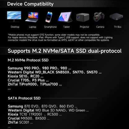 THERMALRIGHT HR-EB109 M.2 NVMe / SATA Dual Protocol SSD Enclosure with Type-C to Type-C Cable, EB109 Dual Protocol