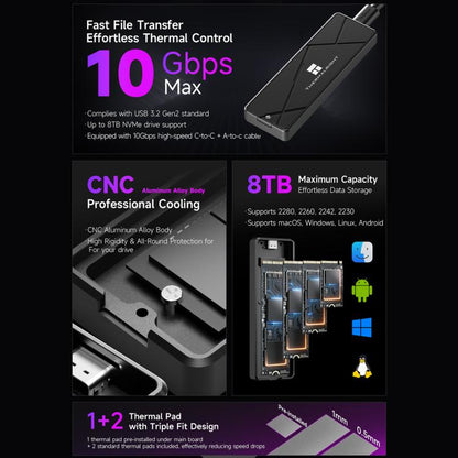 THERMALRIGHT HR-EB115 M.2 NVMe / SATA Dual Protocol SSD Enclosure with Type-C to Type-C Cable, EB115 Dual Protocol