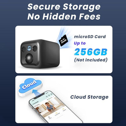 B01 Home HD Smart WiFi Camera, Supports Night Vision and Motion Detection, B01