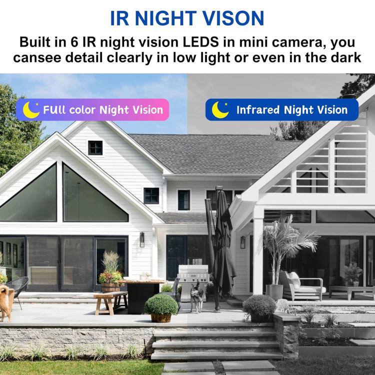 B01 Home HD Smart WiFi Camera, Supports Night Vision and Motion Detection, B01