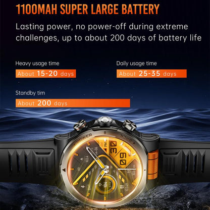 KT91 1.43 inch AMOLED Sports Smart Watch with Flashlight, Support Health Monitoring