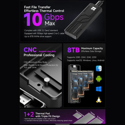 THERMALRIGHT HR-EB109 M.2 NVMe / SATA Dual Protocol SSD Enclosure with USB to Type-C Cable & Type-C to Type-C Cable, EB109 Dual Protocol Dual Cable