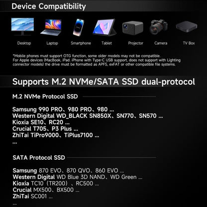 THERMALRIGHT HR-EB109 M.2 NVMe / SATA Dual Protocol SSD Enclosure with USB to Type-C Cable & Type-C to Type-C Cable, EB109 Dual Protocol Dual Cable