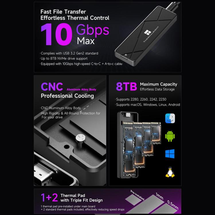 THERMALRIGHT HR-EB115 M.2 NVMe / SATA Dual Protocol SSD Enclosure with USB to Type-C Cable & Type-C to Type-C Cable, EB115 Dual Protocol Dual Cable