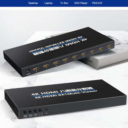 NK-M618 4K HDMI 8x1 8-way Screen Splitter Switch, NK-M618