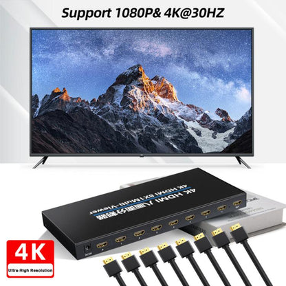 NK-M618 4K HDMI 8x1 8-way Screen Splitter Switch, NK-M618