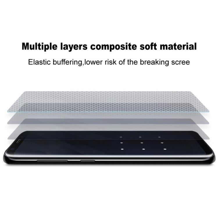 imak 4th Generation Full Coverage Screen Hydrogel Film, Support Fingerprint Unlocking, For Redmi Note 17 Pro 5G Global 163mm, For Redmi K90 Max 5G / K80 Ultra