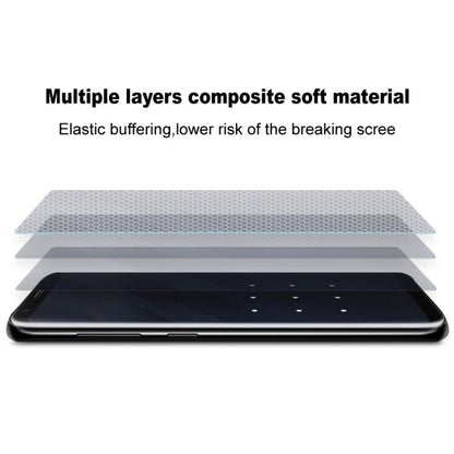 imak 4th Generation Full Coverage Screen Hydrogel Film, Support Fingerprint Unlocking, For Redmi Note 17 Pro 5G Global 163mm, For Redmi K90 Max 5G / K80 Ultra