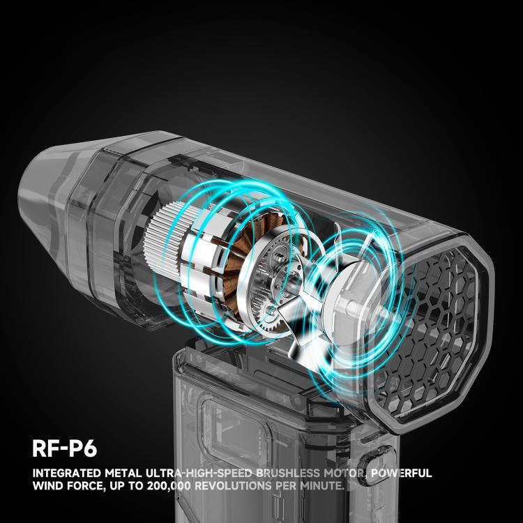 RF4 RF-P6 Portable Rechargeable Mini Powerful Dust Removal Fan with Night Light