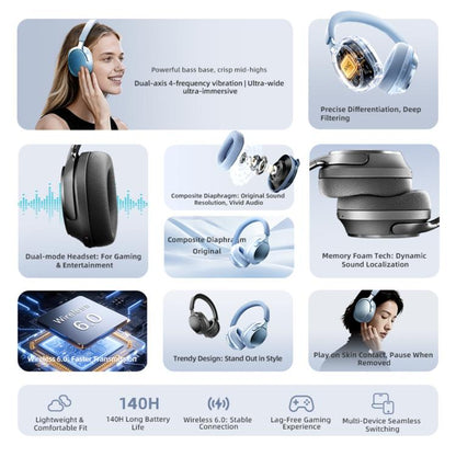 EL-GT5 Noise Reduction Over-Ear Bluetooth Earphone