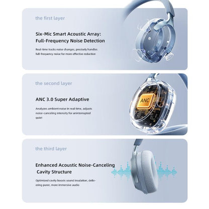 EL-GT5 Noise Reduction Over-Ear Bluetooth Earphone