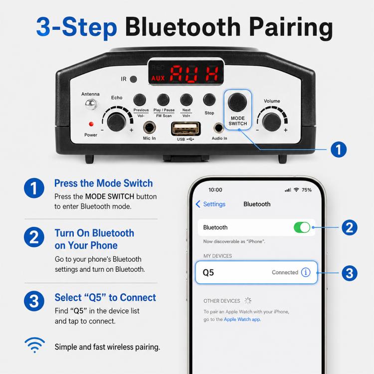 KU-898 Bluetooth Portable Microphone Teaching Voice Amplifier, US Plug, EU Plug, UK Plug