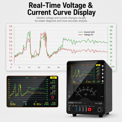 TBK TBK-218 30V / 10A Intelligent Control Curved DC Regulated Power Supply with Pointer Meter, AU Plug, EU Plug, US Plug, UK Plug