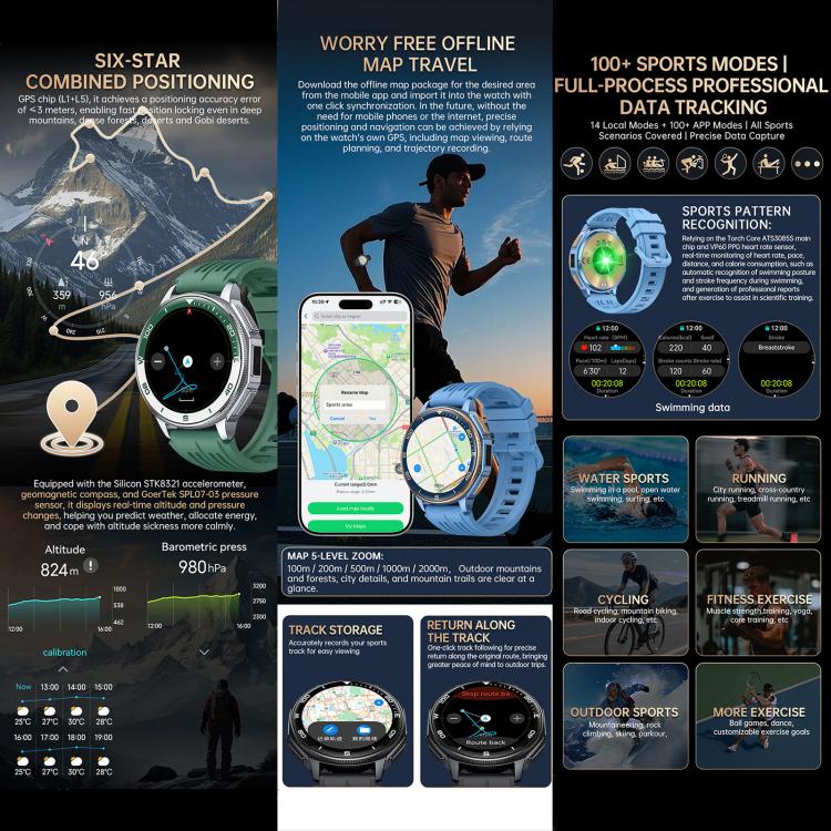 S99 1.43 inch GPS Sports Smart Watch, Support Bluetooth Call / Heart Rate / Blood Oxygen / Sleep Monitoring