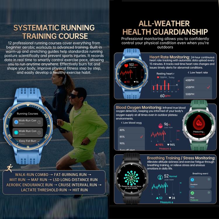 S99 1.43 inch GPS Sports Smart Watch, Support Bluetooth Call / Heart Rate / Blood Oxygen / Sleep Monitoring