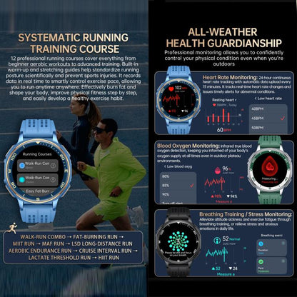 S99 1.43 inch GPS Sports Smart Watch, Support Bluetooth Call / Heart Rate / Blood Oxygen / Sleep Monitoring