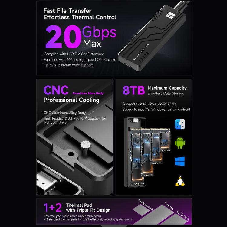 THERMALRIGHT HR-EB109 20Gbps M.2 NVMe SSD Enclosure with Type-C to Type-C Cable, EB109-20G C-C Cable