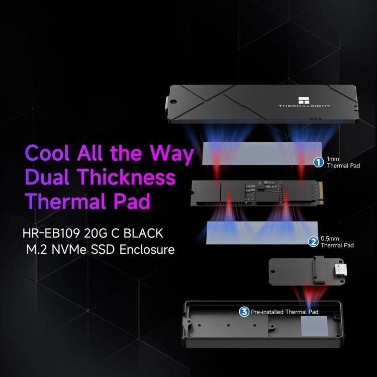 THERMALRIGHT HR-EB109 20Gbps M.2 NVMe SSD Enclosure with Type-C to Type-C Cable, EB109-20G C-C Cable