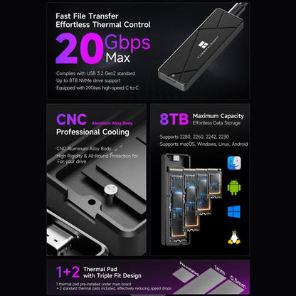 THERMALRIGHT HR-EB115 20Gbps M.2 NVMe SSD Enclosure with Type-C to Type-C Cable, EB115-20G C-C Cable