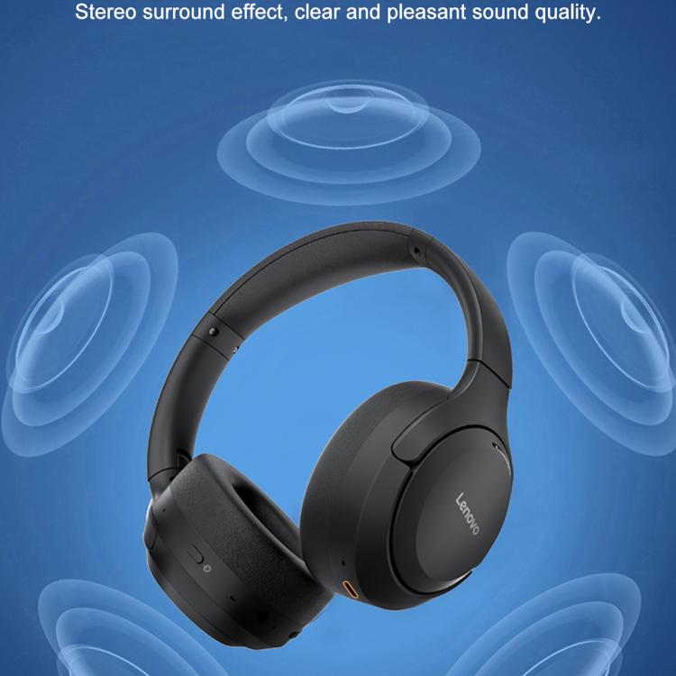 Lenovo EB325 Over-ear Dual-mode Smart Noise Reduction Bluetooth Earphone