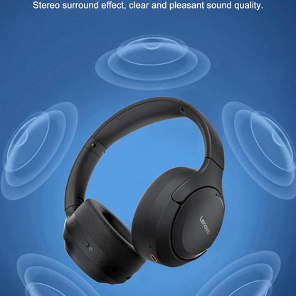 Lenovo EB325 Over-ear Dual-mode Smart Noise Reduction Bluetooth Earphone