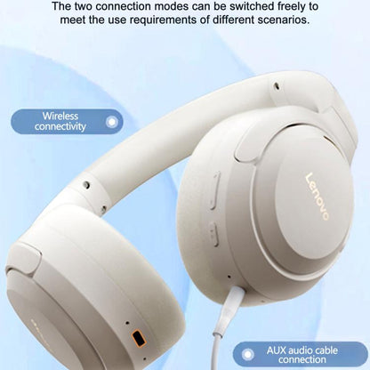 Lenovo EB325 Over-ear Dual-mode Smart Noise Reduction Bluetooth Earphone
