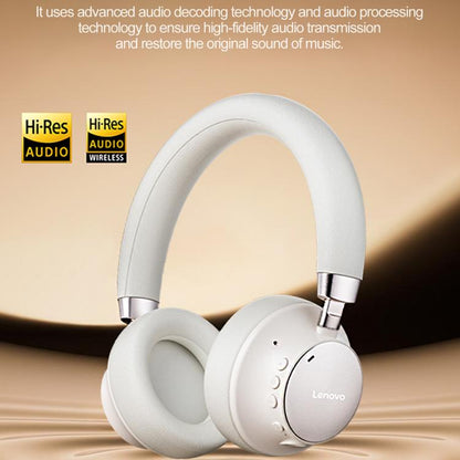 Lenovo TB300 Over-ear Dual-mode Smart Noise Reduction Bluetooth Earphone