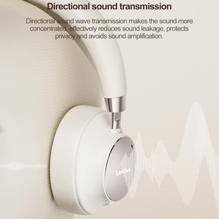 Lenovo TB300 Over-ear Dual-mode Smart Noise Reduction Bluetooth Earphone