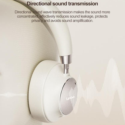 Lenovo TB300 Over-ear Dual-mode Smart Noise Reduction Bluetooth Earphone