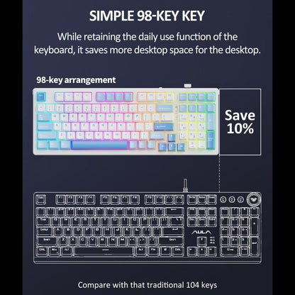 Lenovo GK10 RGB 98 Keys Three Modes Wireless Mechanical Keyboard, Tea Axis, Red Axis, Blue Axis