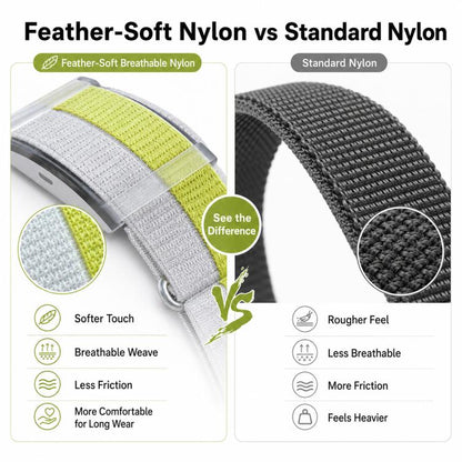 For COROS Heart Rate Monitor xDfind Metal Buckle Feather Yarn Breathable Nylon Quick-release Watch Band, S Wrist Circumference 135-170mm, L Wrist Circumference 170-235mm
