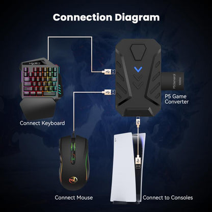 HXSJ Master-P5+V100+A869 Gaming Keyboard and Mouse Adapter Set for PS5, Master-P5+V100+A869