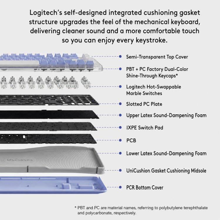 Logitech ALTO KEYS K75M Amber Series Custom Tri-Mode Wireless Mechanical Keyboard