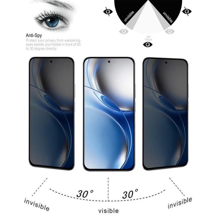 Full Cover Anti-spy Silk Screen Tempered Glass Film, For Realme P4R 5G