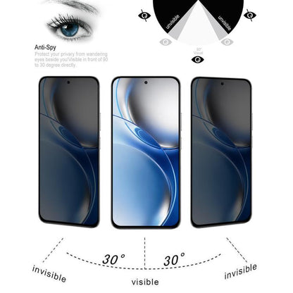 Full Cover Anti-spy Silk Screen Tempered Glass Film, For Realme P4R 5G