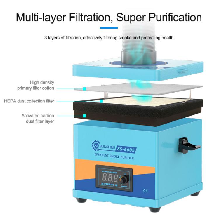 SUNSHINE SS-6605 Strong Suction Smoke Purifier, EU Plug, US Plug