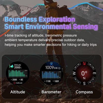 F8 Pro 1.43 inch AMOLED Screen Smart Watch Support Health Monitoring, Multi-Sport Modes