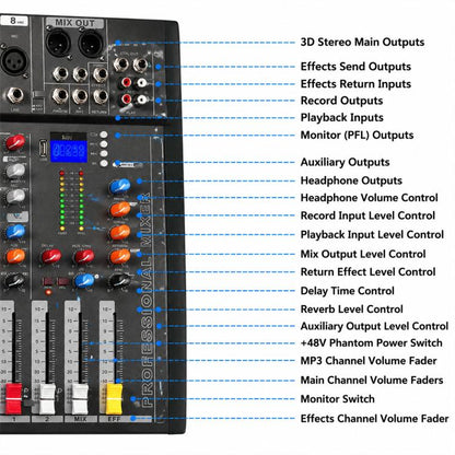CT-8 8-Channel Professional Bluetooth Mixer USB Sound Card, EU Plug, UK Plug, US Plug