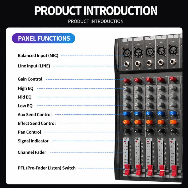 CT-12 12-Channel Professional Bluetooth Recording Live Streaming Mixer, EU Plug, UK Plug, US Plug