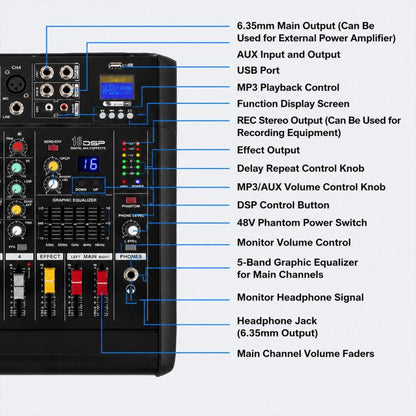 402D 4-Channel Multi-function Professional Bluetooth Mixer with Amplifier, EU Plug, UK Plug, US Plug