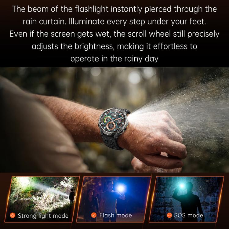 KT92 1.7-inch TFT Display 3ATM Smart Watch with Roller Control & 1000mAh Battery
