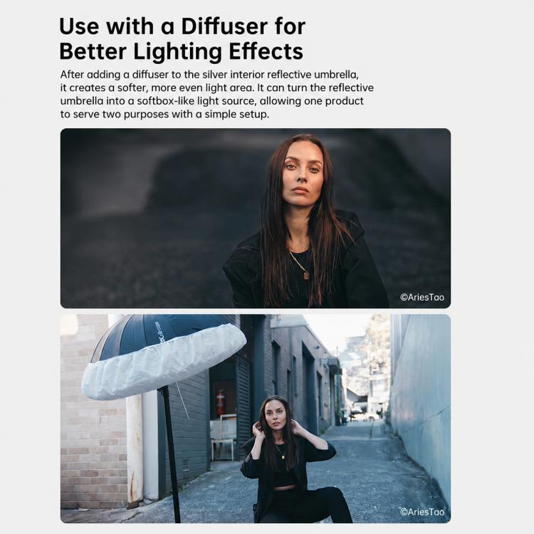 Godox Photography Studio Reflector Diffuser, UB-85S Black Silver Umbrella, UB-85S Black Silver Umbrella with Softbox, UB-105S Black Silver Umbrella, UB-105S Black Silver Umbrella with Softbox, UB-130S Black Silver Umbrella                              ...
